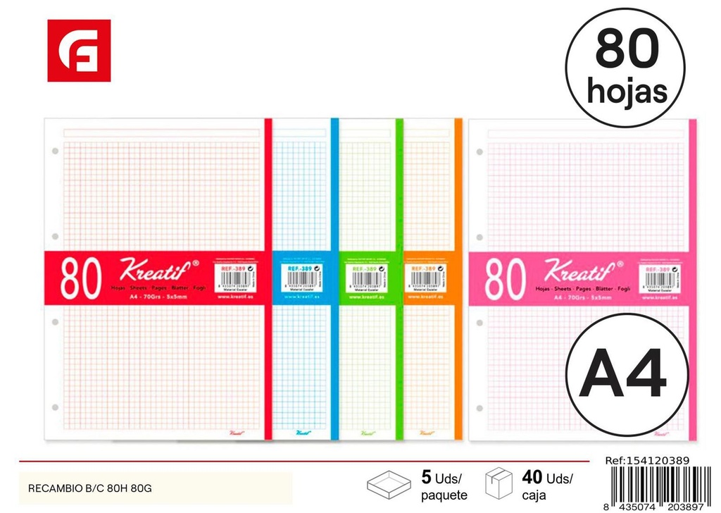 Recambio B/C 80H 80g - Papelería y material escolar