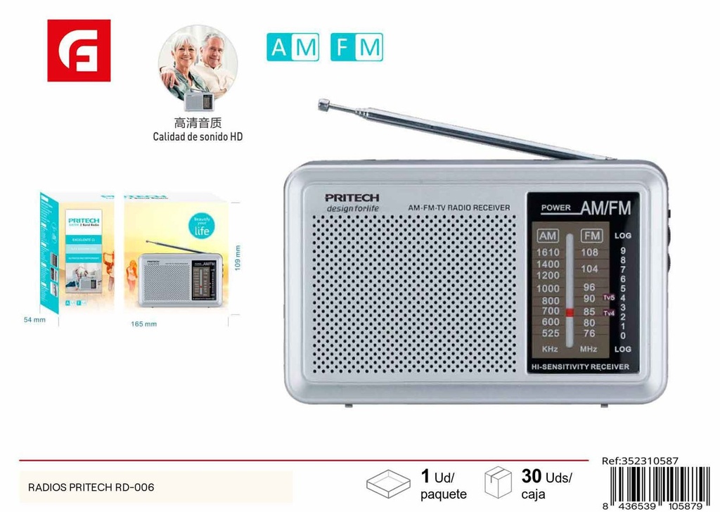 Radio Pritech RD-006, electrónica y sonido