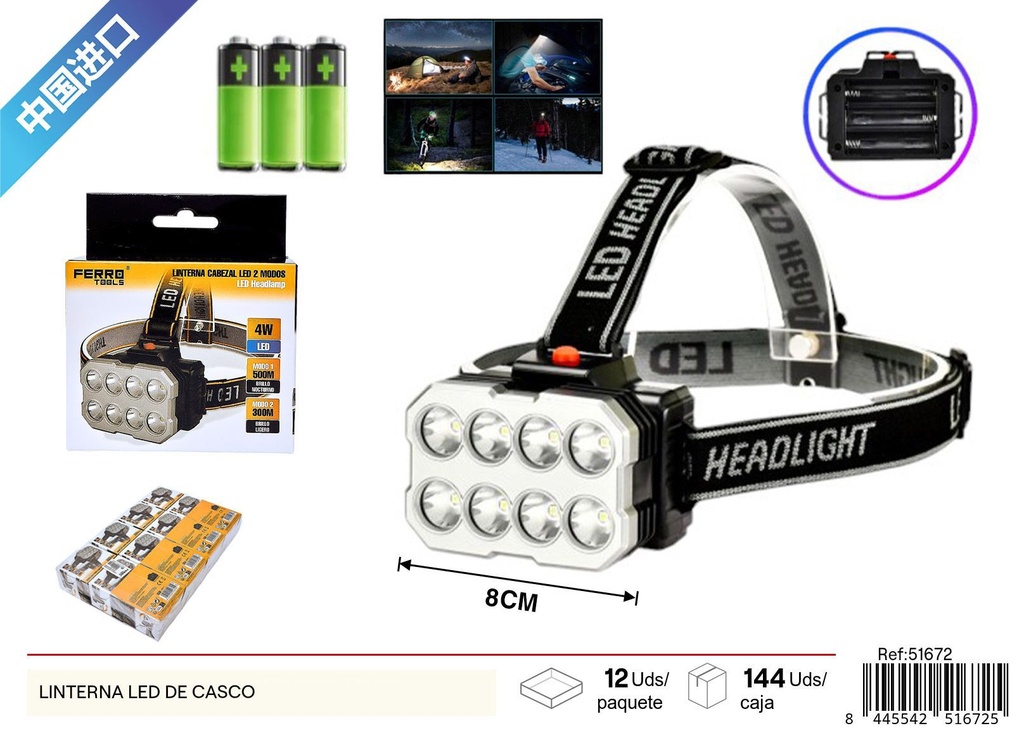 Lintera LED de casco - Electrónica y lámparas de trabajo