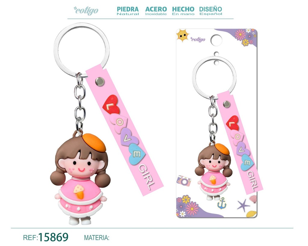 Llavero San Pancracio - Accesorios de fe y suministros religiosos