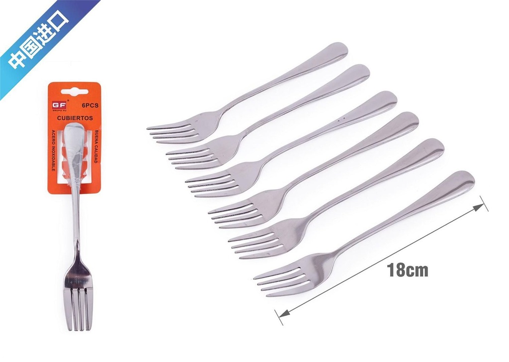 Tenedor - Elementos básicos para comidas