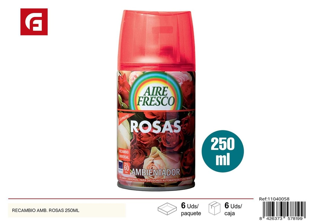 Recambio ambientador rosas 250ml