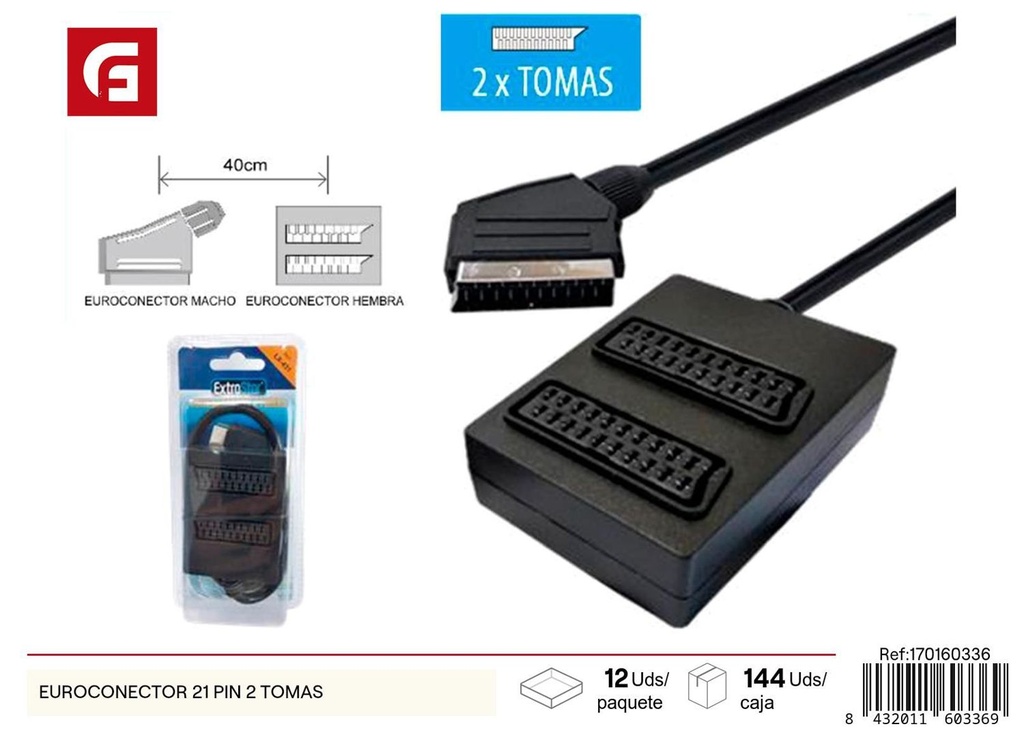 Euroconector 21 pin 2 tomas para dispositivos electrónicos