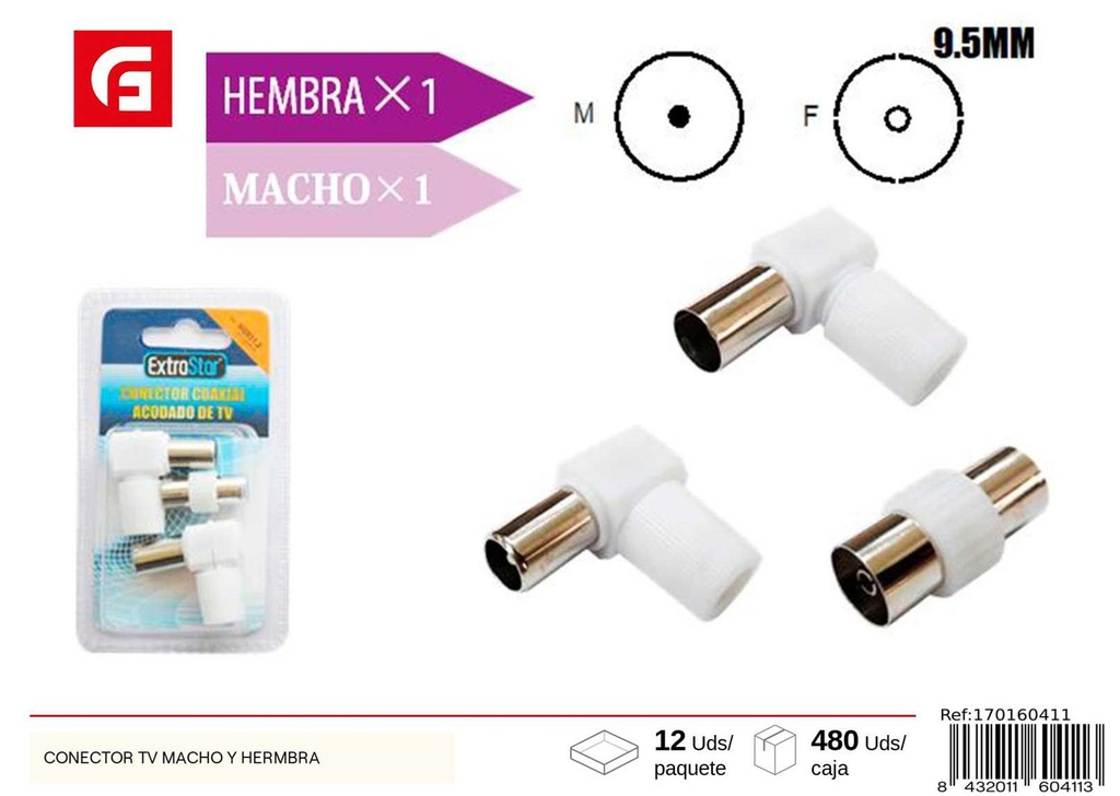 Conector de TV macho y hembra para cables