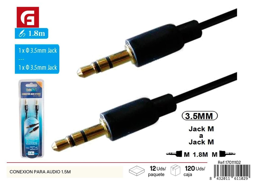 Cable de audio 1.5m