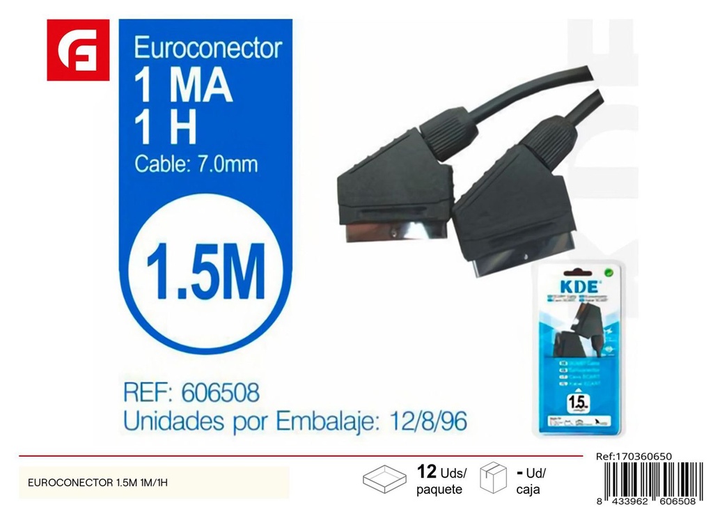 Euroconector 1.5m para conexiones eléctricas