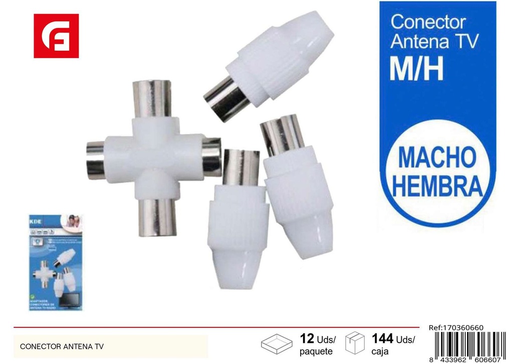 CONECTOR de antena de TV - Electrónica 