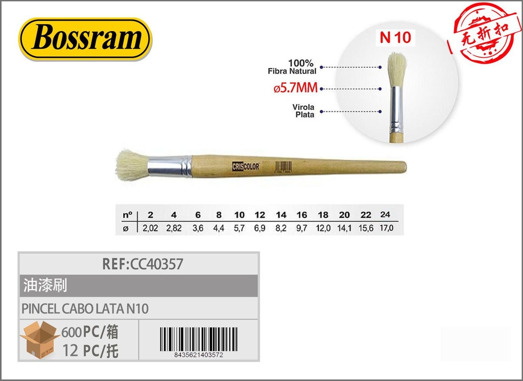 Pincel para pintura con cabo lata N10