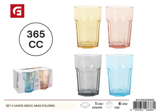 [200426688] Set de 4 vasos de vidrio 365 cc - Utensilios de cocina