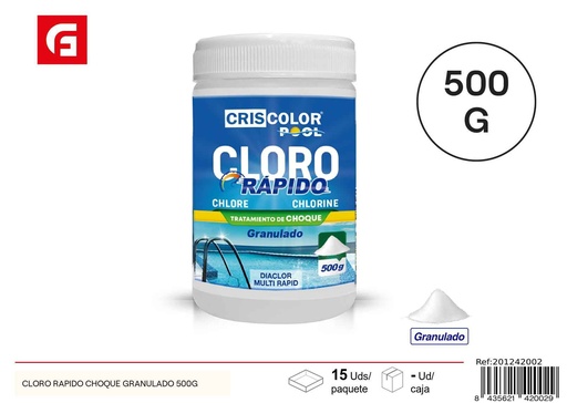 [201242002] Kit mini piscinas 500 g de cloro + 500 ml de algicida - Accesorios de piscina