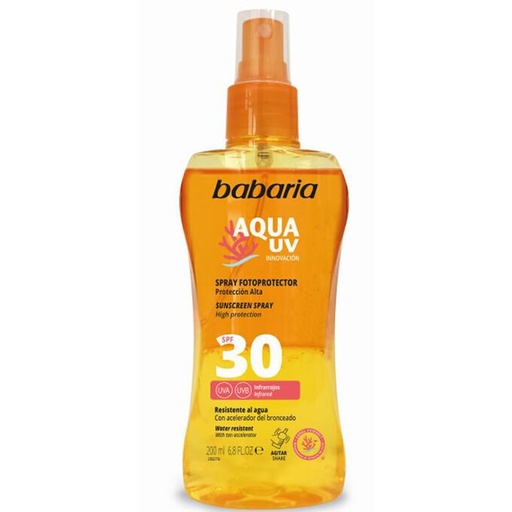 [8410412490238] Quitaesmalte Aqua UV resistente al agua 200ml - Crema y aceite para el sol