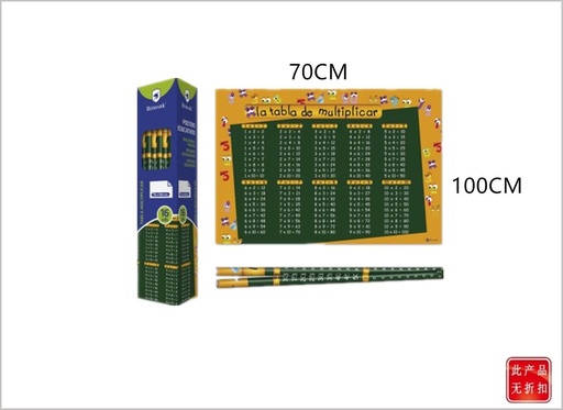 [PS328697] Póster tabla de multiplicar para aprendizaje