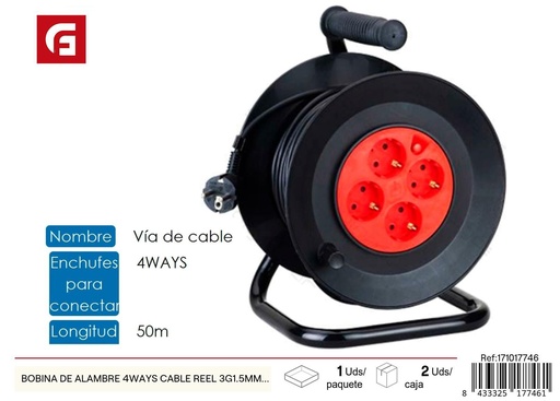 [171017746] Cable de alambre de 4 tomas 3G1.5mm 50m - Proveedor de cables